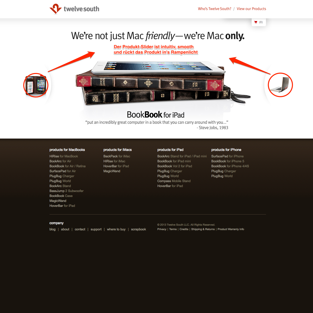 Produktslider bei twelvesouth.com